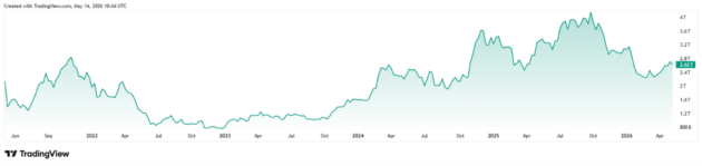 Kryptomeny sa zhodnotili o 10 percent kým zemiaky o 700 percent, hovorí analytička Wonderinterest Trading Olívia Lacenová